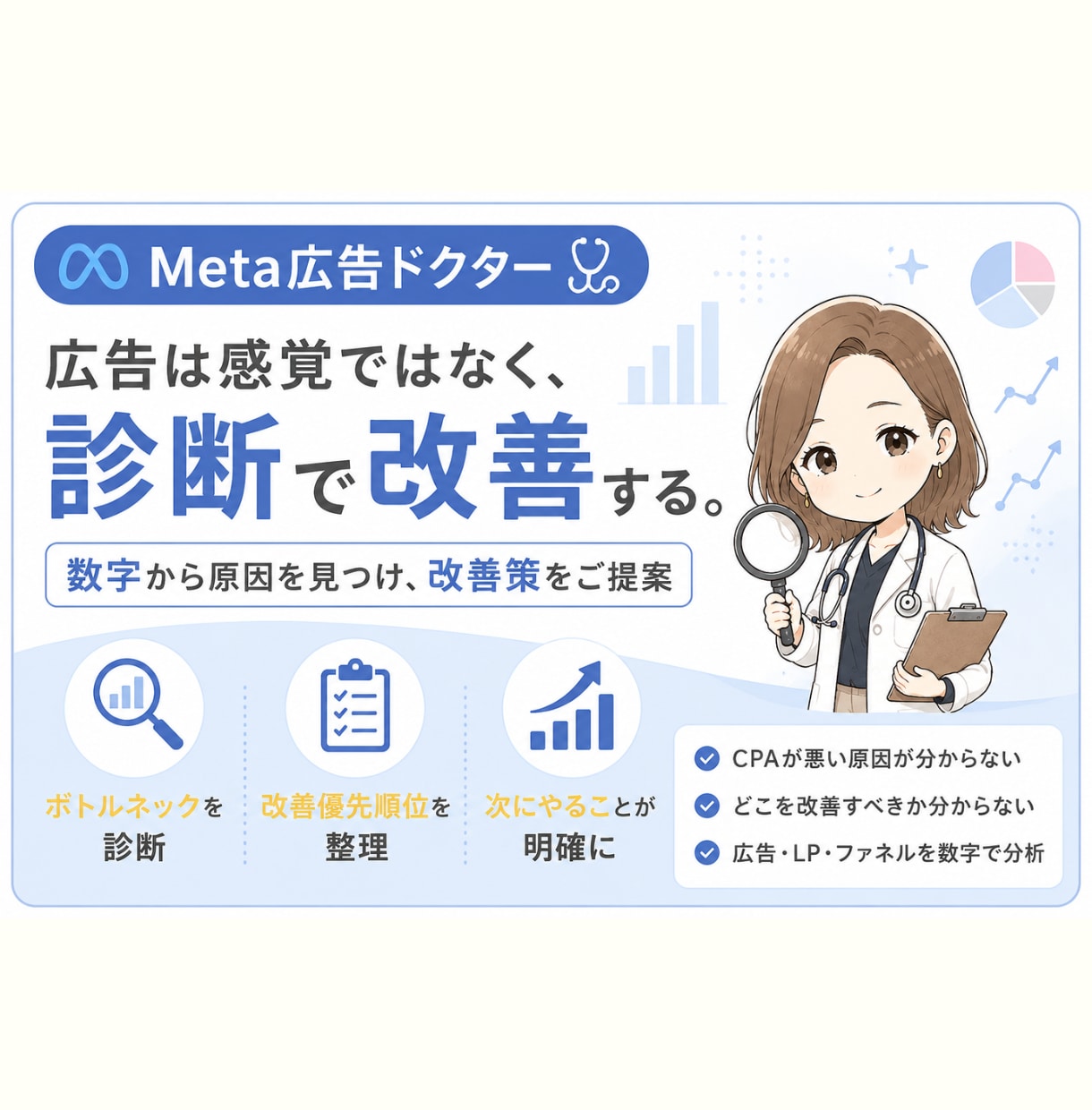Meta広告改善診断します 数字から原因を見つけ改善策をご提案 イメージ1