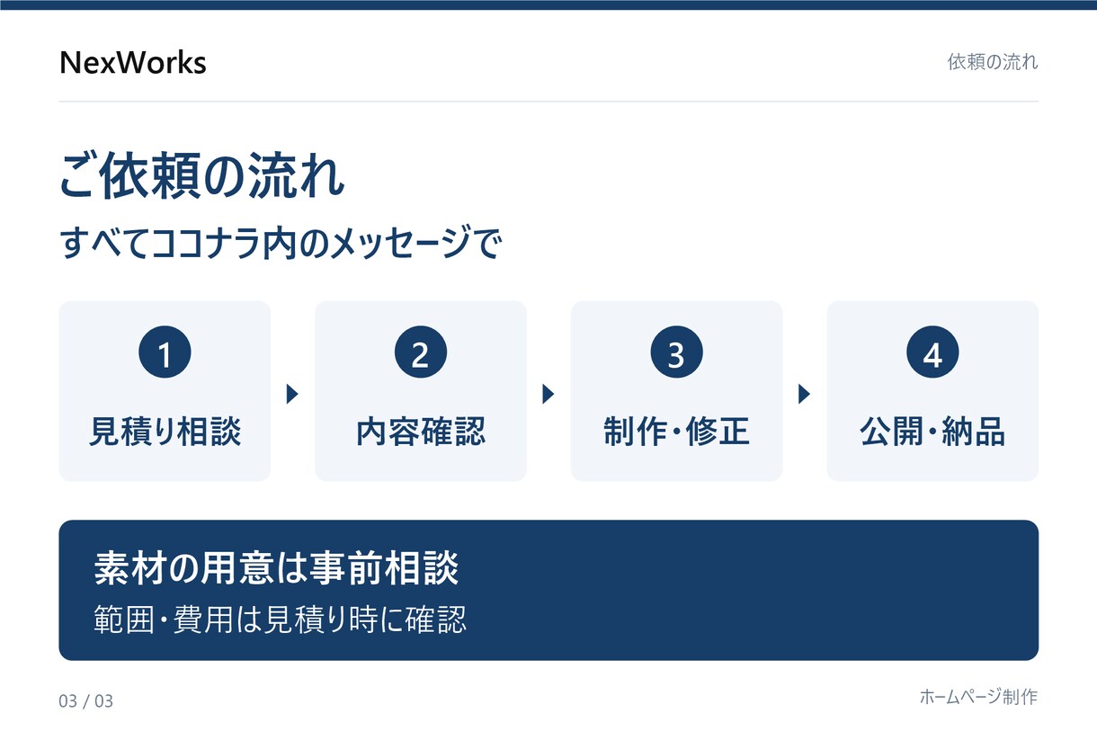 企業・店舗の見やすいホームページを制作します 面談不要・メッセージ完結｜スマホ対応・公開まで イメージ3
