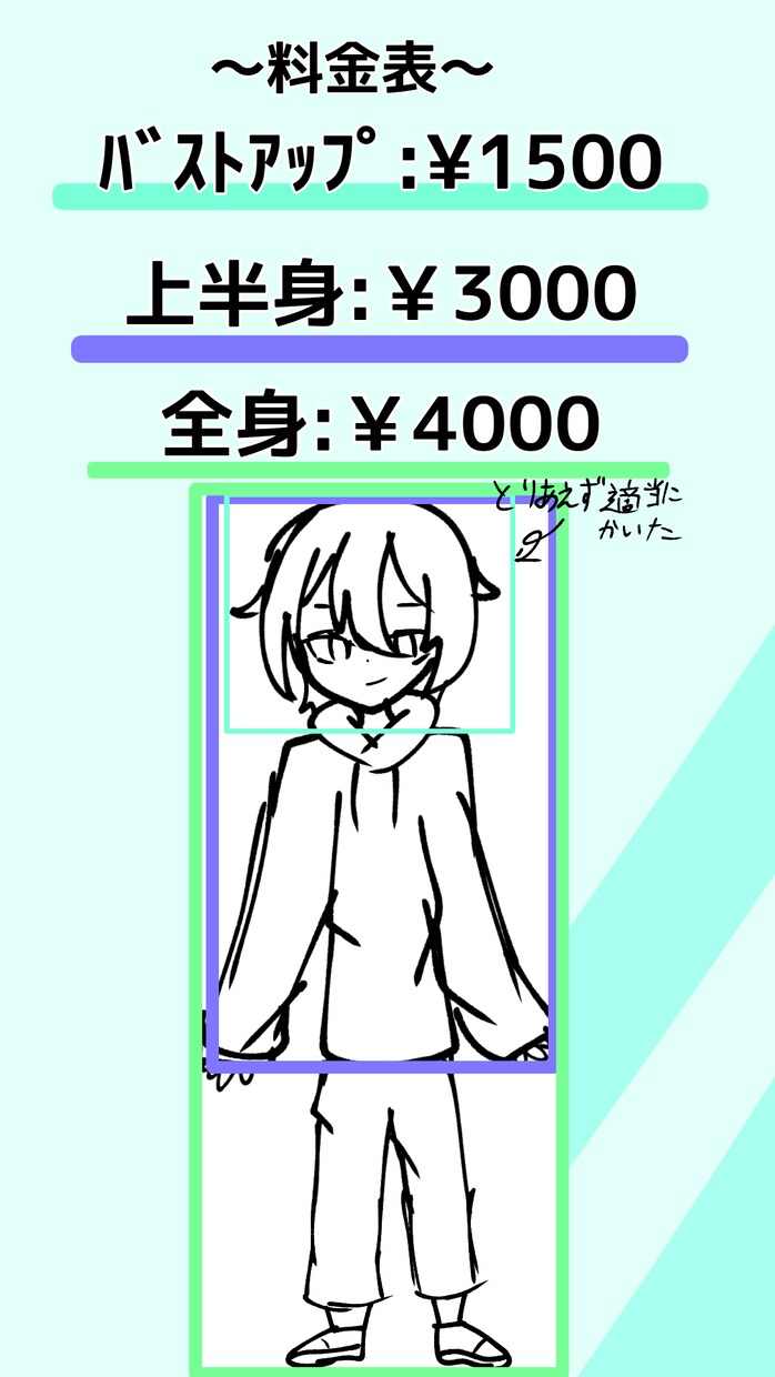 ミニキャラ描きます ―――アイコンやサムネなどに――― 力を尽くします！ イメージ3