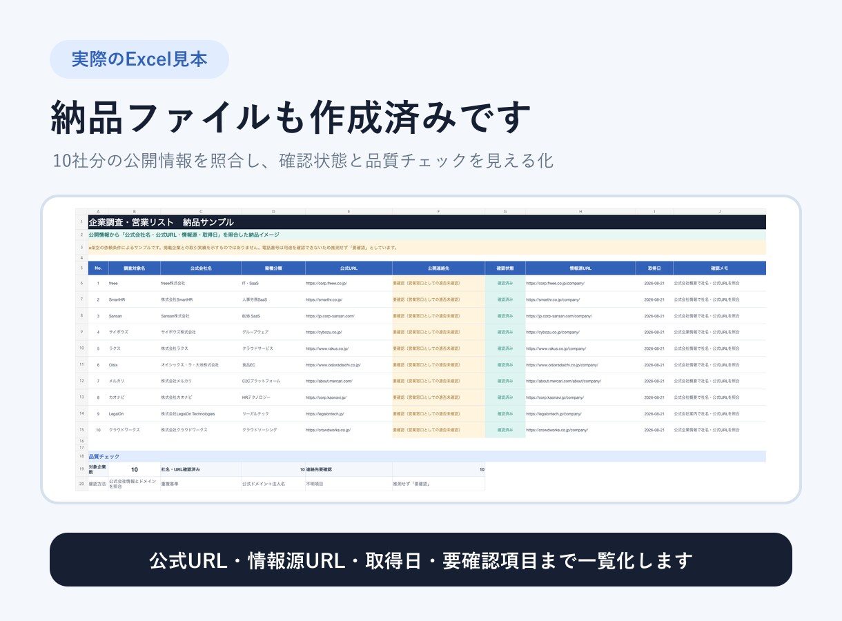 公開情報から企業10社を調査します 会社名・公式URL・情報源をExcelで納品 イメージ7