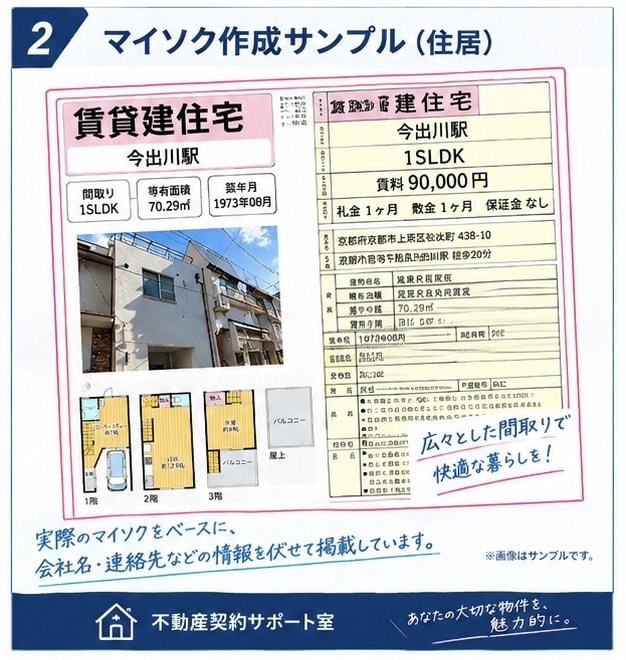 現役不動産営業がマイソク・間取り図を作成します 現役不動産営業が反響を意識した募集図面を作成 イメージ2