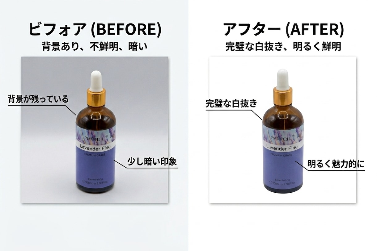 商品・物撮り撮影と補正をします 質感や細部が伝わる写真に仕上げます イメージ3