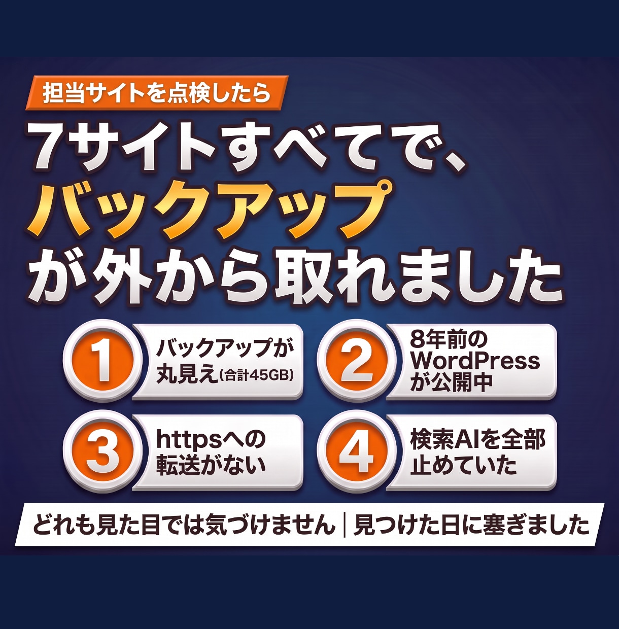 WordPressのセキュリティを診断します 外から見える危ないところを、直す順番つきでお渡し イメージ2