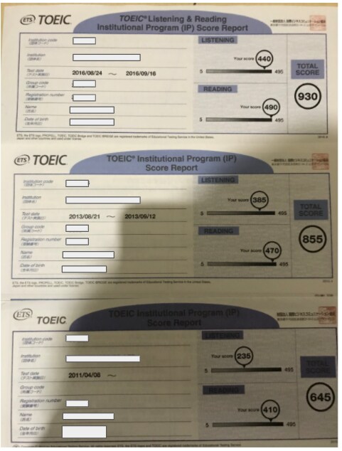 TOEIC630点レベル→930点まで引き上げます 独学だけ・留学経験なしのTOEIC930点ホルダーが教える イメージ1