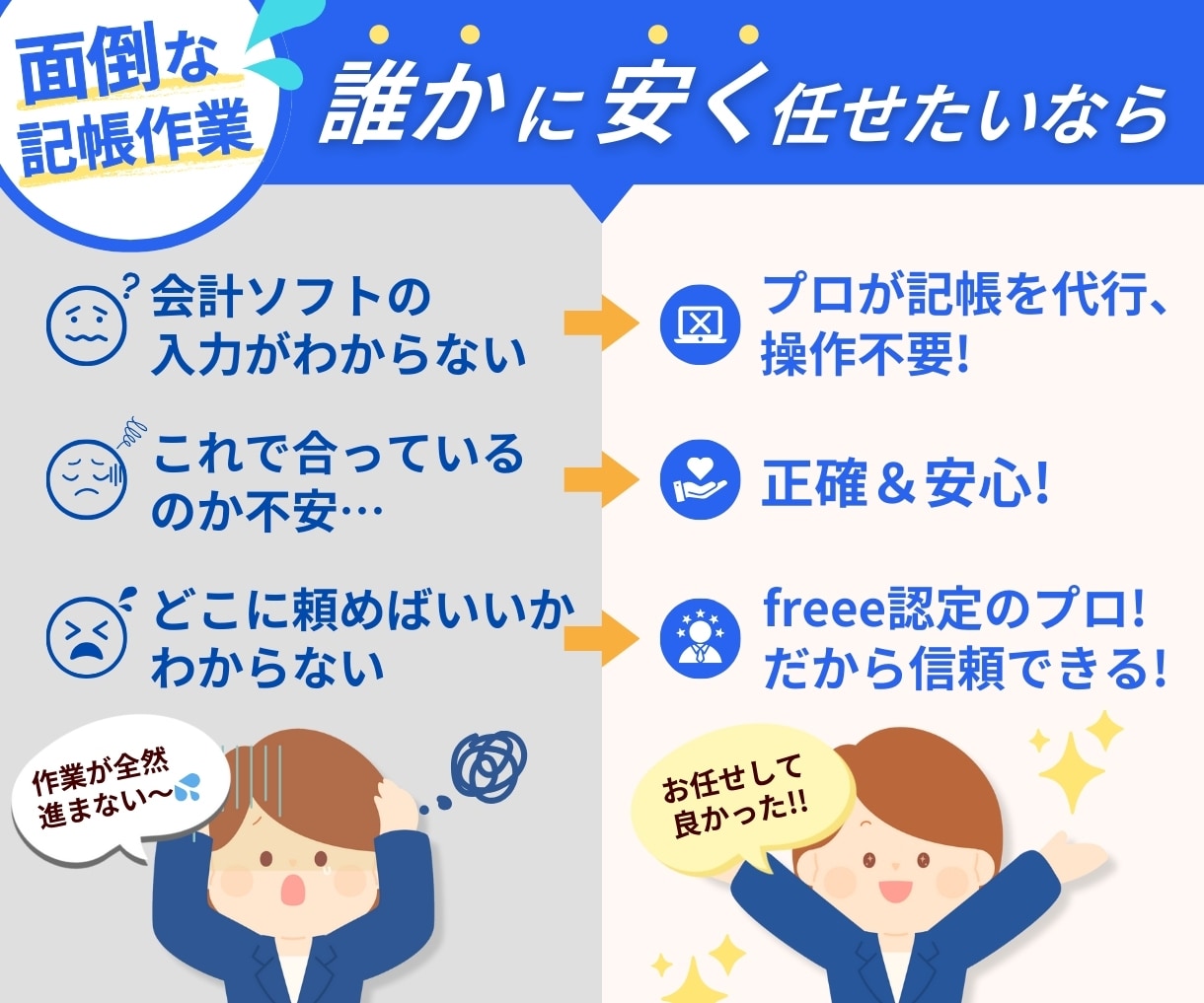 freee認定アドバイザー★５が記帳代行します 毎月きちんと締める。丸投げでは終わらせません。 イメージ2