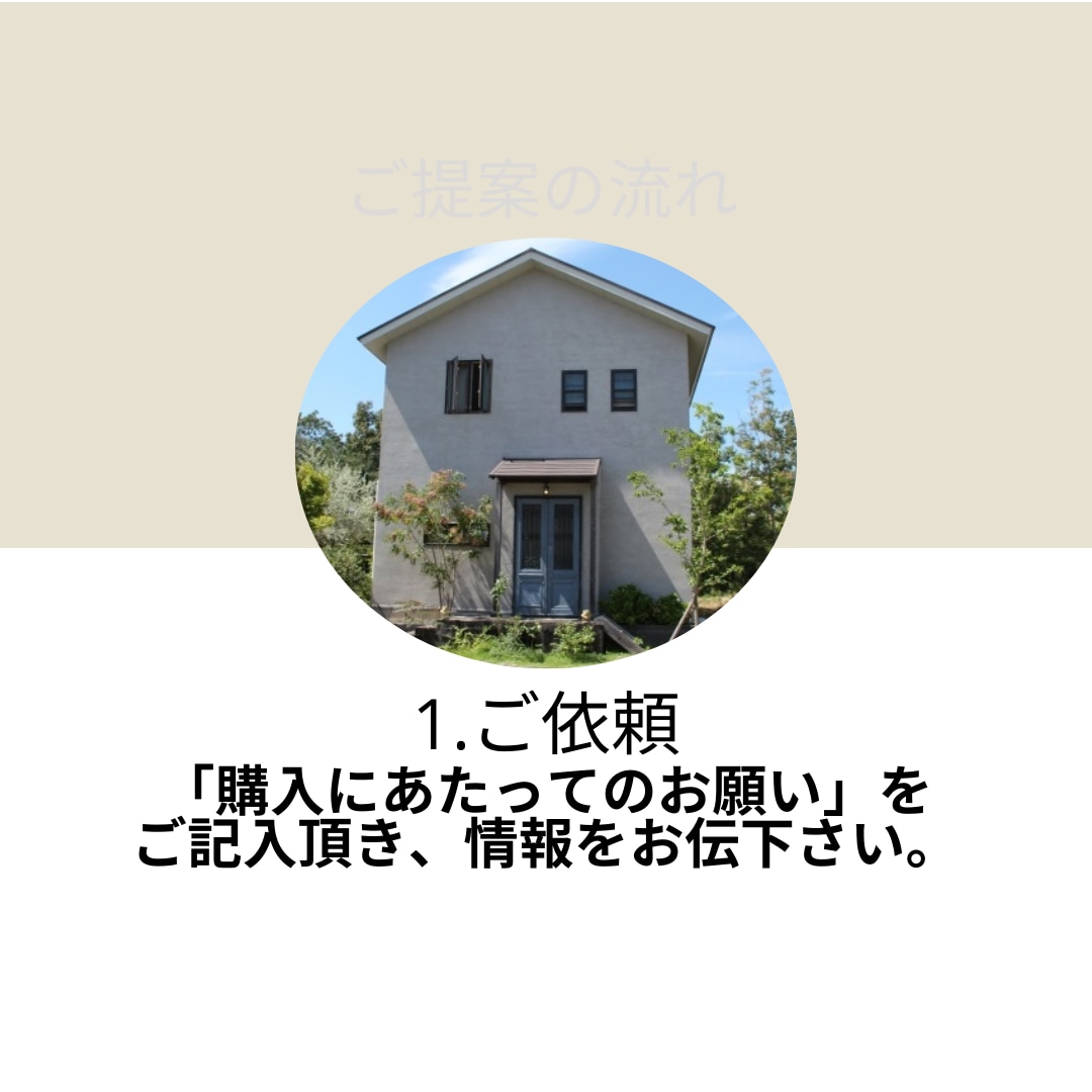 購入検討中の建売住宅間取りチェック＆耐震確認します ！！完成建物だからこそ、間取り検討を慎重に行いましょう！！ イメージ3