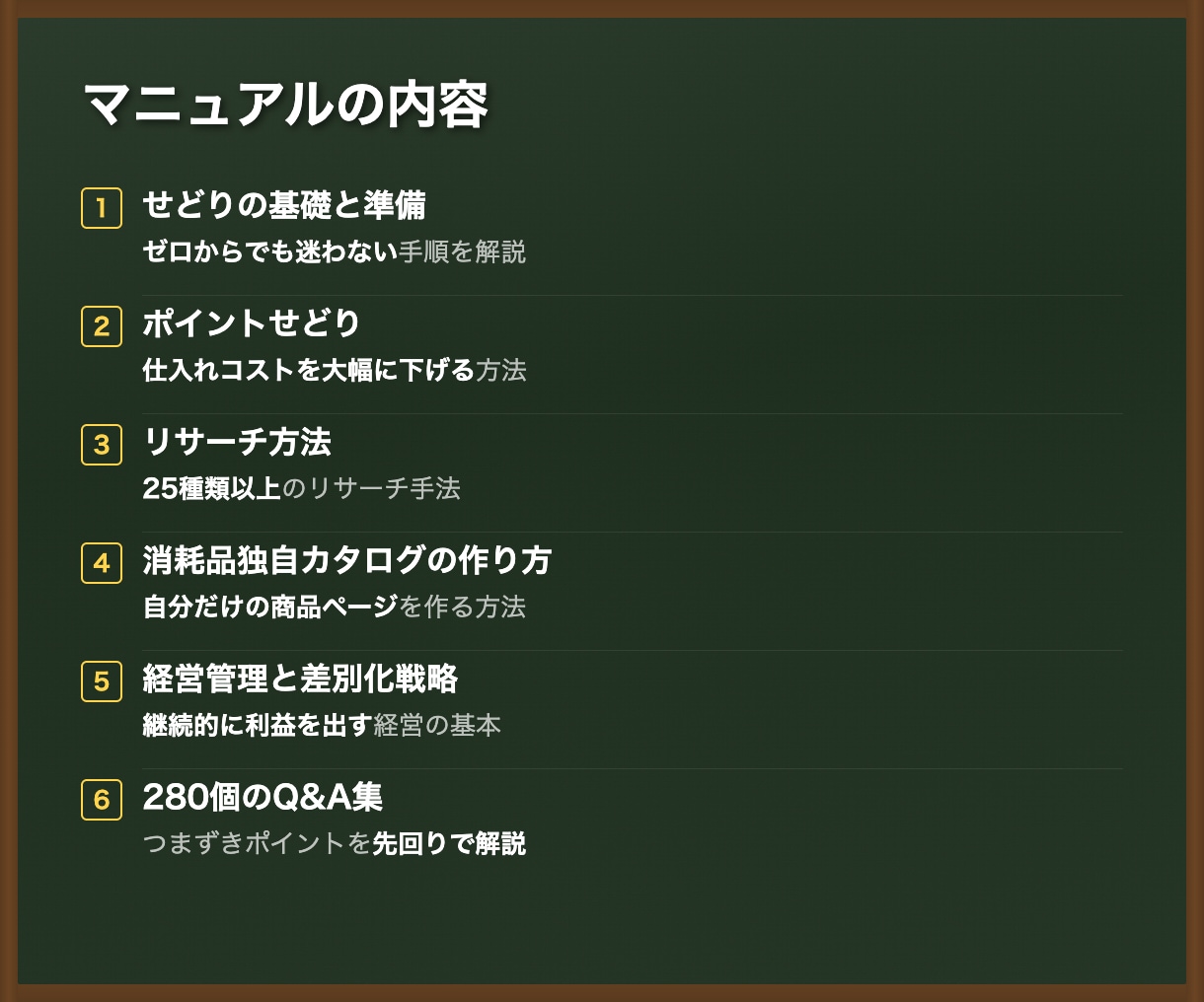 Amazon販売0→1完全マニュアルを提供します 40万文字＋Q&A280個｜5年分の実践ノウハウを凝縮 イメージ2