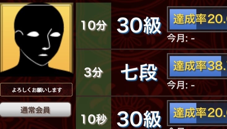 あなたの将棋ウォーズの棋譜を分析しアドバイスします いつまで負け続けるつもりですか？ イメージ1
