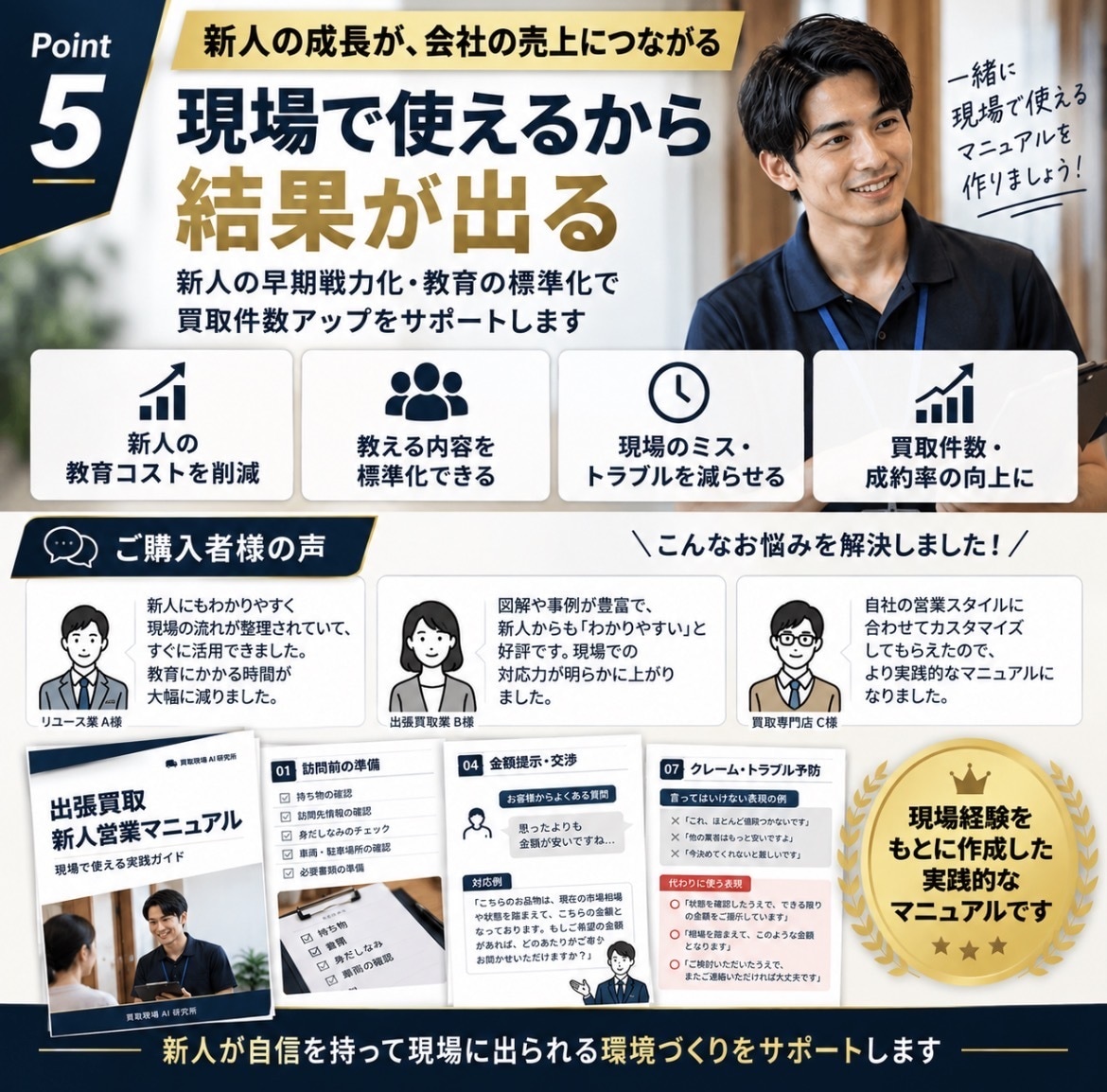 出張買取の新人営業マニュアルを作成します 新人教育の時間と負担を減らす現場用マニュアル イメージ5