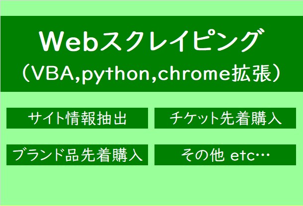 スクレイピングツールを開発します Webサイト情報抽出やチケット高速購入などご相談ください イメージ1