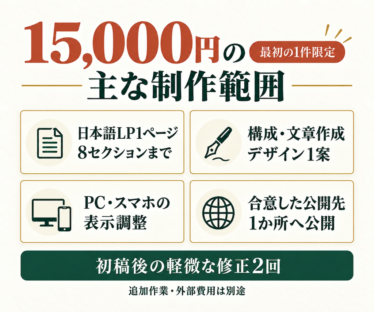 原稿なしからサービス紹介・申込用LPを制作します 料金・利用の流れ・申込先を1ページに｜文章から公開まで イメージ2