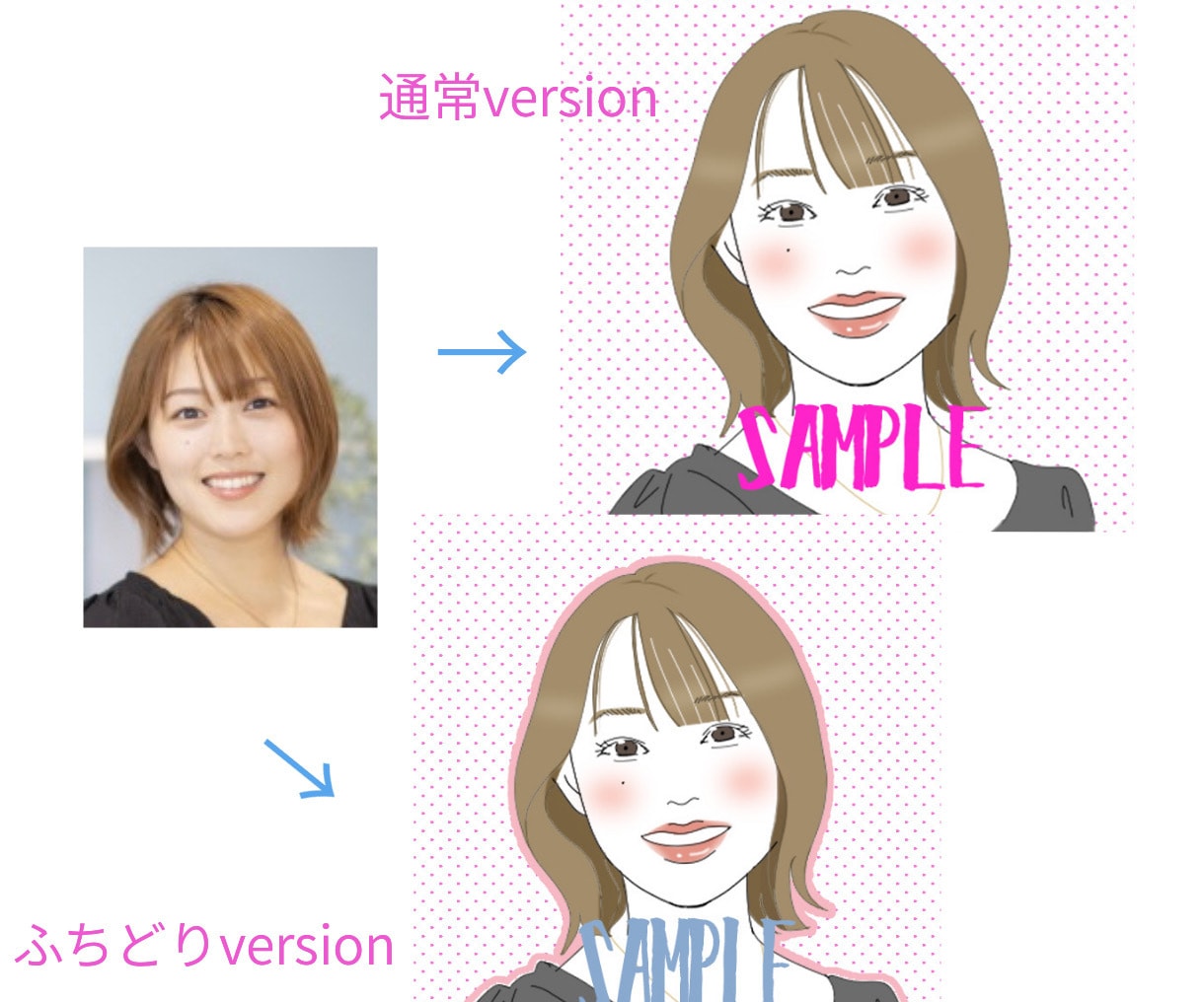 シンプル綺麗めおしゃれな似顔絵アイコンを作成します ⭐︎選べるくすみカラー！文字入れ無料！SNSアイコンにどうぞ イメージ3