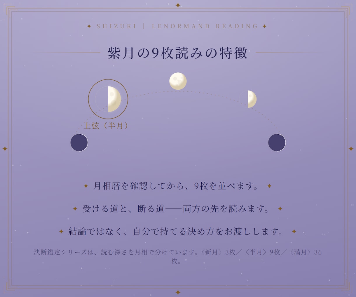 決断鑑定〈半月〉｜仕事の決断を9枚で構造化します 重い決断を、受ける／断る両方の先まで9枚で構造化します イメージ4