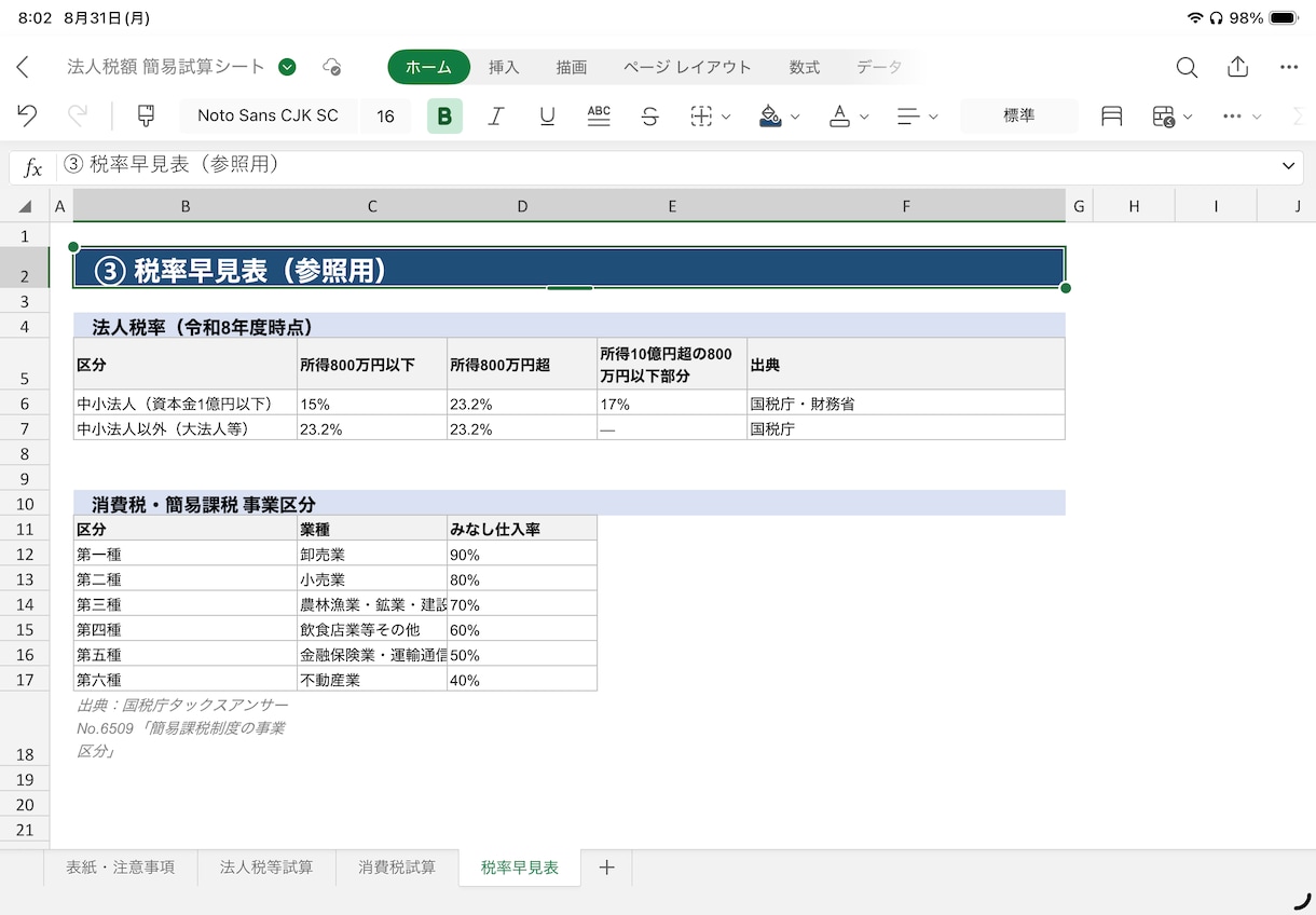 法人税・消費税を自動計算する試算シートを提供します 黄色部分を入力するだけ！中小法人の税額シミュレーションシート イメージ4