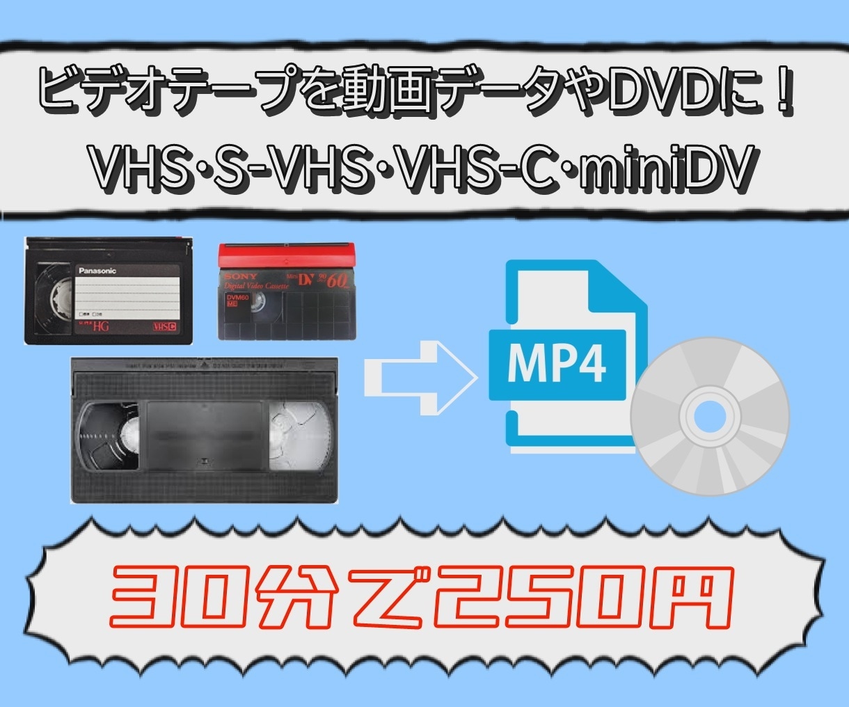 ビデオテープを動画データやDVDにします 思い出のビデオをスマホやプレイヤーなどで！ イメージ1