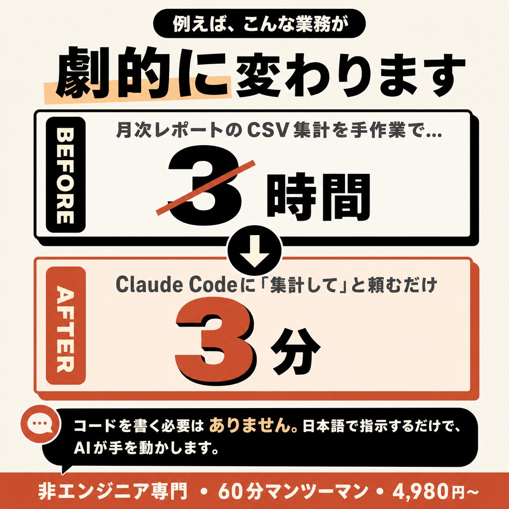 初心者大歓迎！ClaudeCodeを優しく教えます 黒い画面（ターミナル）なし・60分マンツーマンで業務を自動化 イメージ3