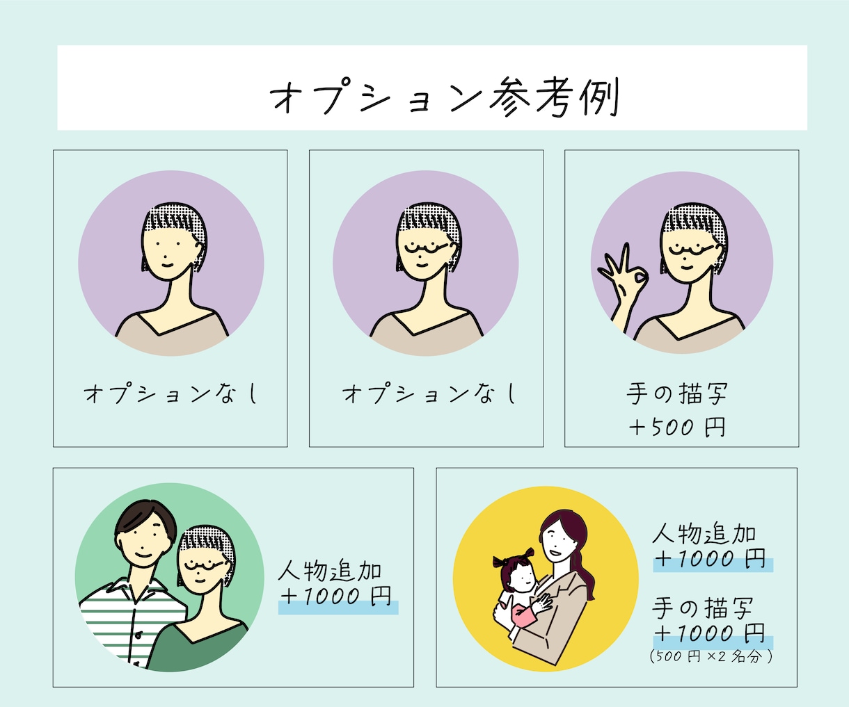 商用可◎シンプルなイラスト描きます ビジネス、SNSアイコン、販促で好印象のイラスト作成します。 イメージ5