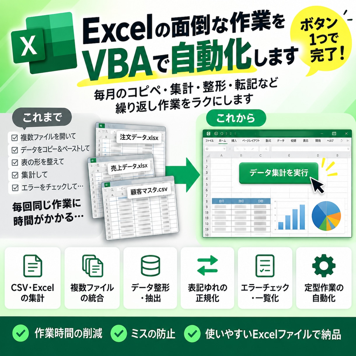 Excelの面倒な作業をVBAで自動化します 繰り返し作業をボタン1つで処理できる形にします イメージ1