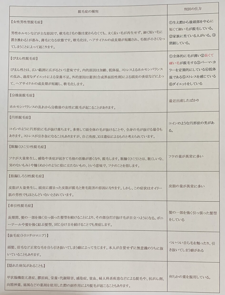 薄毛のあなたに寄り添います 本気で悩んでいる方へ！最後の砦としてご活用下さい。 イメージ4