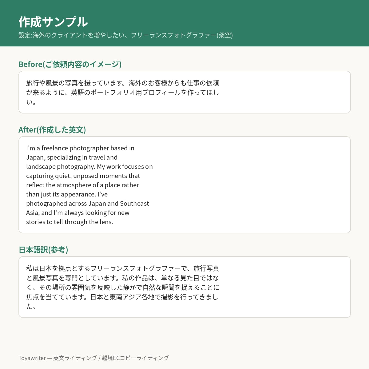 英語でプロフィール・自己紹介文を作成します 海外経験を活かしあなたらしさを英語で伝えます イメージ8