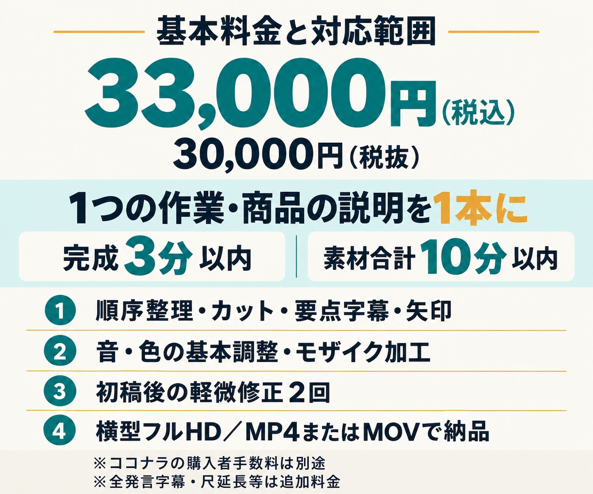 手順が伝わるマニュアル・研修動画を編集します 製造・物流の現場経験を活かし、説明メモから動画へ イメージ3
