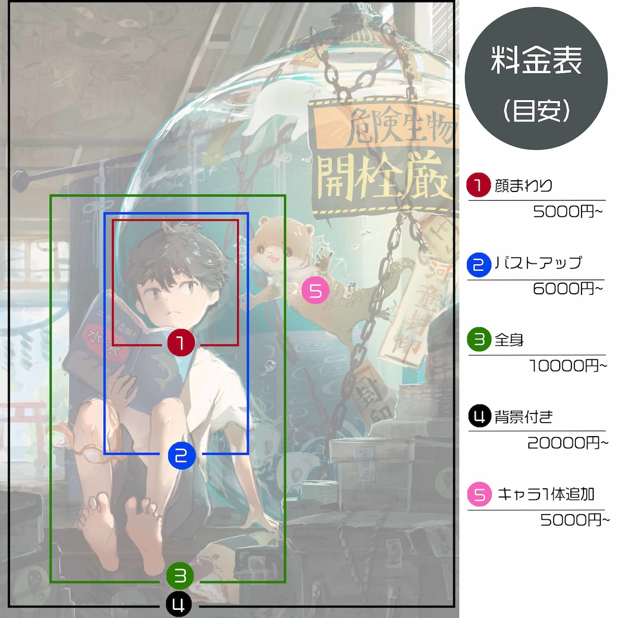 首上5000円~一枚絵まで描きます 表紙、サムネイル、動画用などに イメージ7