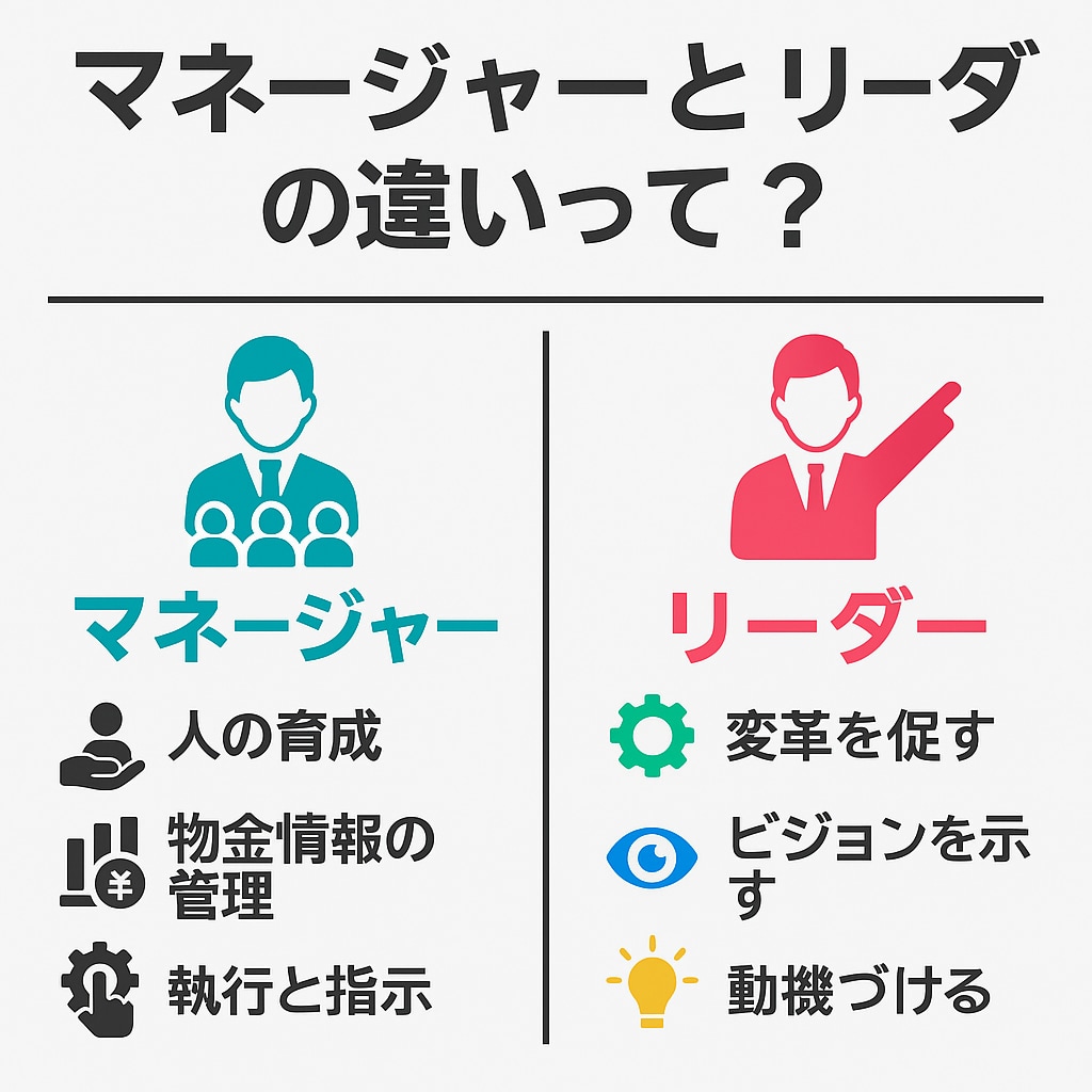 マネジメント指導、研修、伴走いたします 悩まれている管理職の方、初めてマネージャーになられた方へ イメージ6