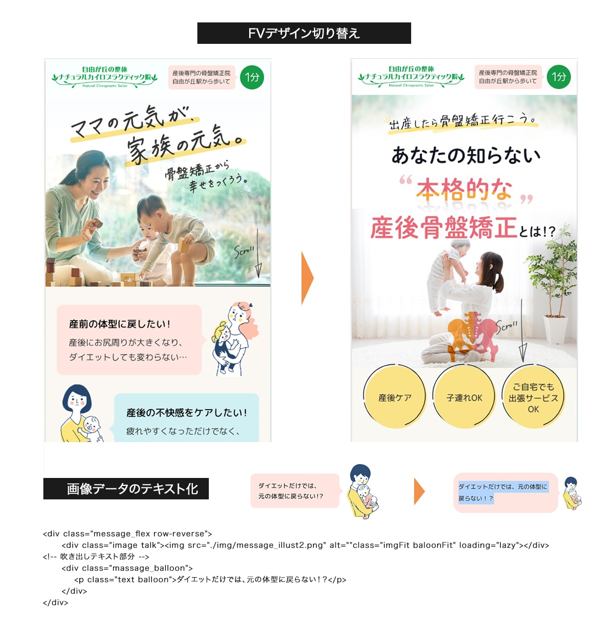 LPの小さな修正、5か所まで丸ごと引き受けます 手が回らない・頼みにくい細かい修正まとめてお任せください イメージ2