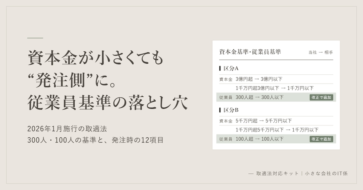 取適法対応の発注書式・点検ツールを納品します 下請法は取適法へ。発注側の点検をExcelとひな形で イメージ1