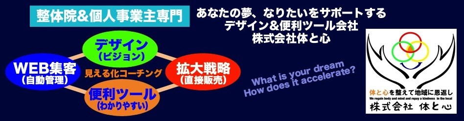 7日間で夢や目標の実現サポートします 起業しようか悩んでいる人を明確にサポート イメージ1