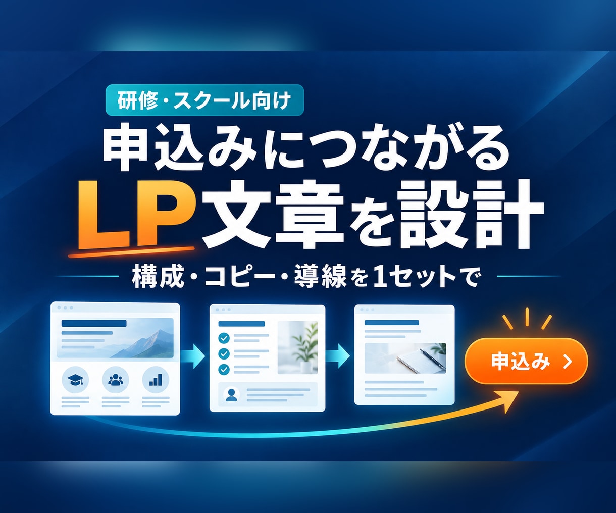 研修・スクール向けLP文章を設計します 申込みまで迷わせない構成・コピー・導線 イメージ1