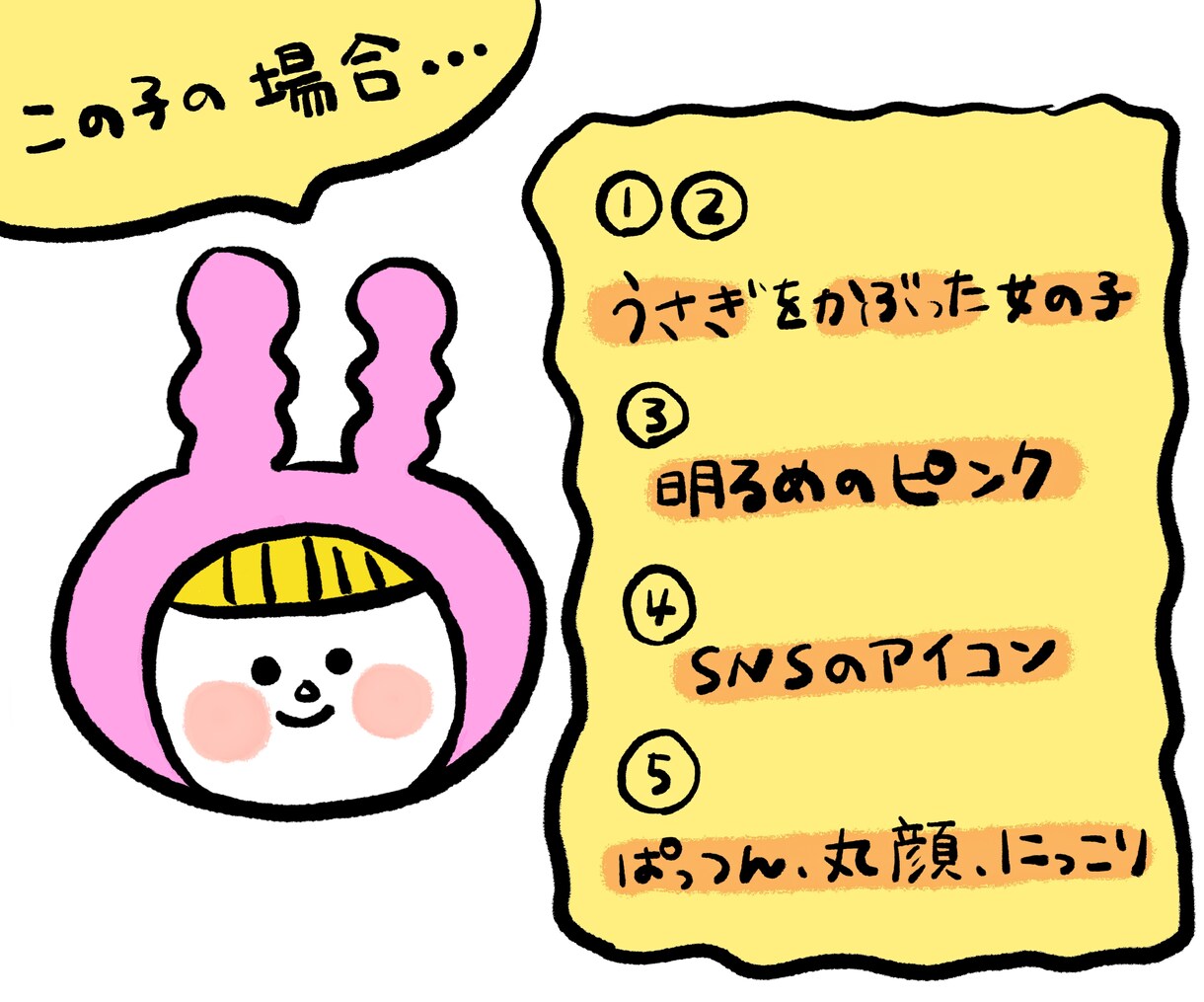 好きをかぶりたい！ゆるイラスト描きます 好きをかぶって、気分はるんるん♪ イメージ3