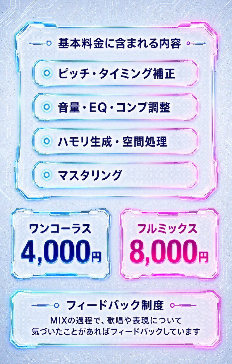 あなたの表現を大切にした歌ってみたMIX承ります あなただけの色を。心に響くを歌ってみた作りたいあなたに イメージ2