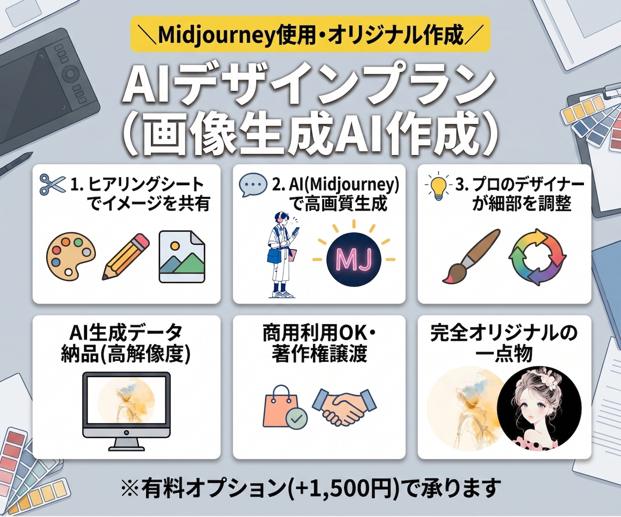 CanvaでSNSアイコン作ります AI生成もOK！3000円から即対応 イメージ3