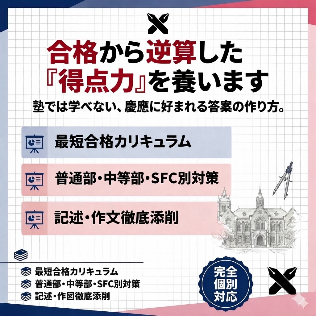 慶應 中学受験｜合格戦略を伝授します 合格者が実践した専用カリキュラムをあなたに イメージ2