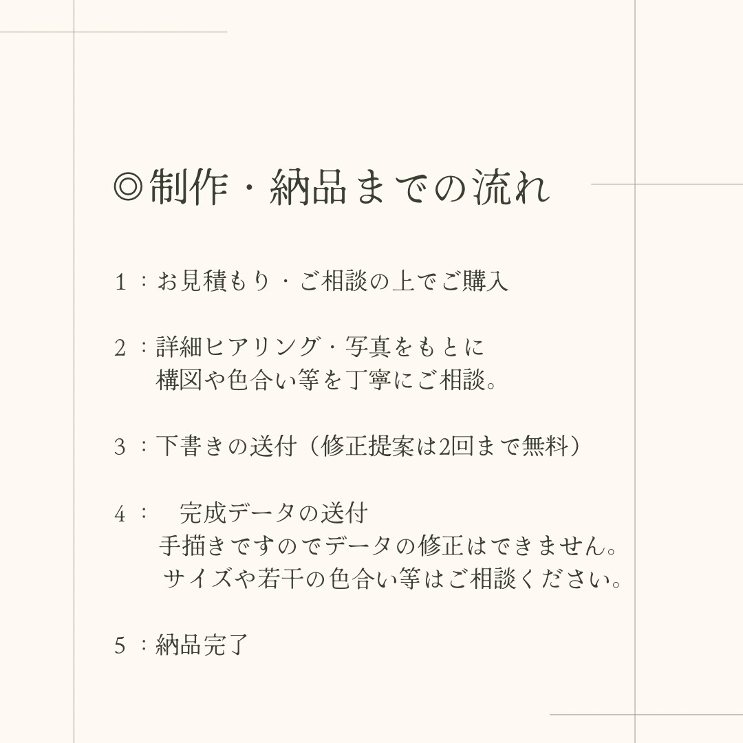 オリジナルのイラストを作成します 世界で1枚だけのイラストをお届けします♡ イメージ4