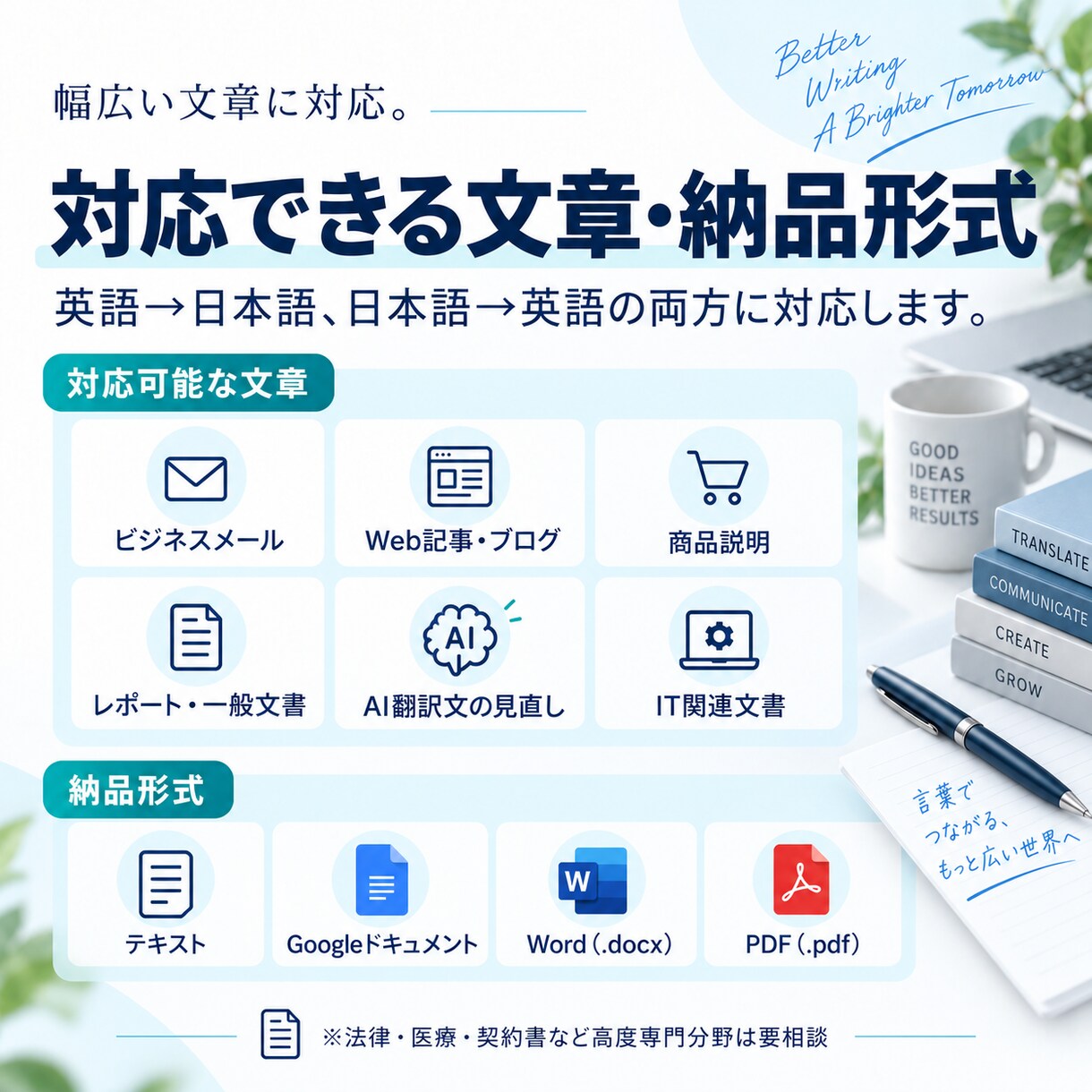 英語⇔日本語を自然で読みやすく翻訳・校正します AI翻訳の不自然さも人の目で確認し、伝わる文章に整えます イメージ3