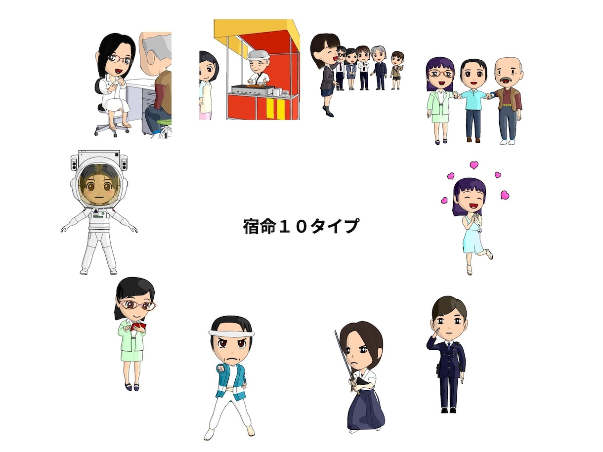 あなたが生まれながらにしてもった素質を診断します 自分と相手の「距離感」「人生の地図とGPS」が欲しい方に イメージ8