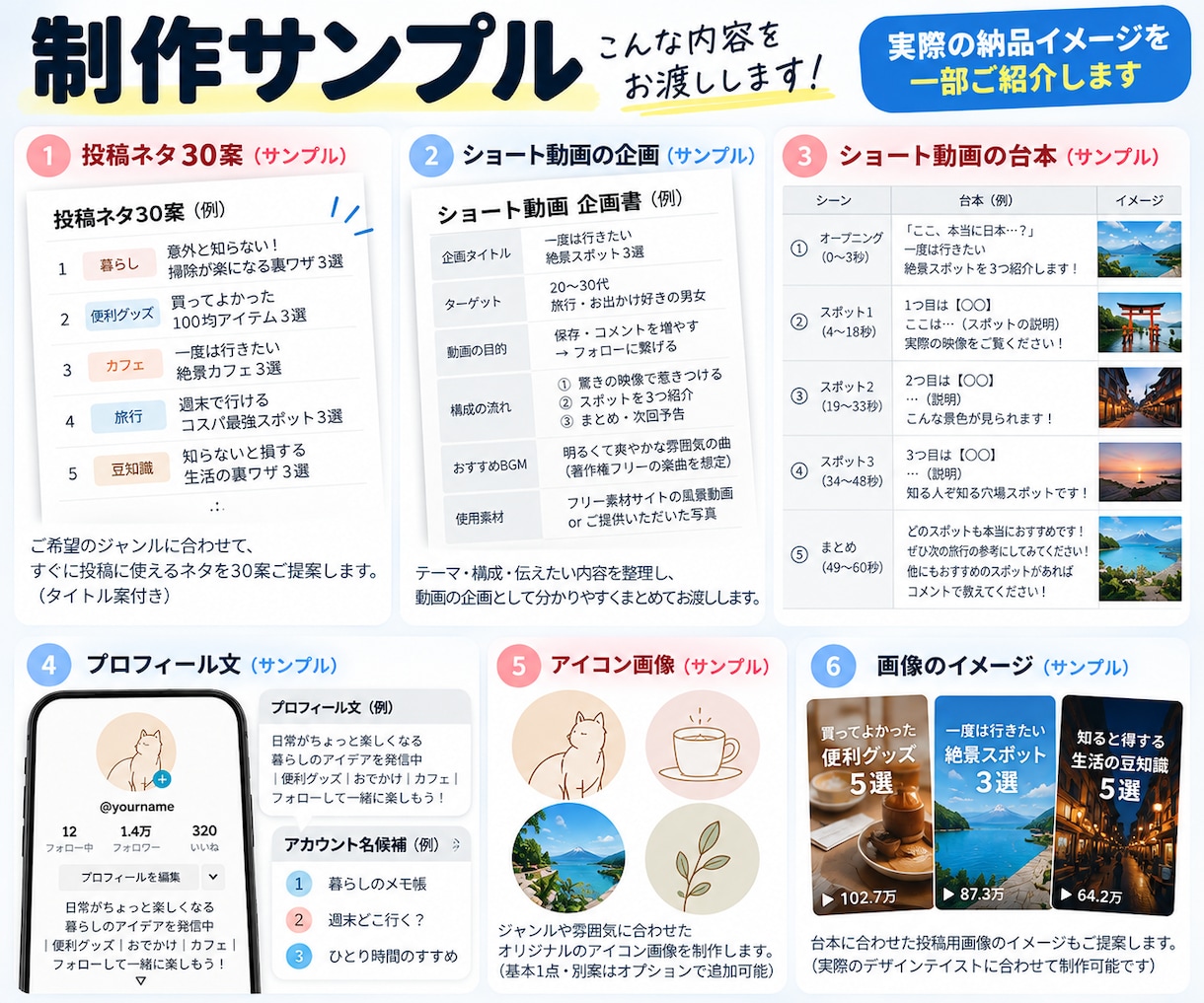 顔出しなしSNSの開始準備を丸ごと作ります 企画・プロフィール・投稿ネタ・台本まで一式制作 イメージ4