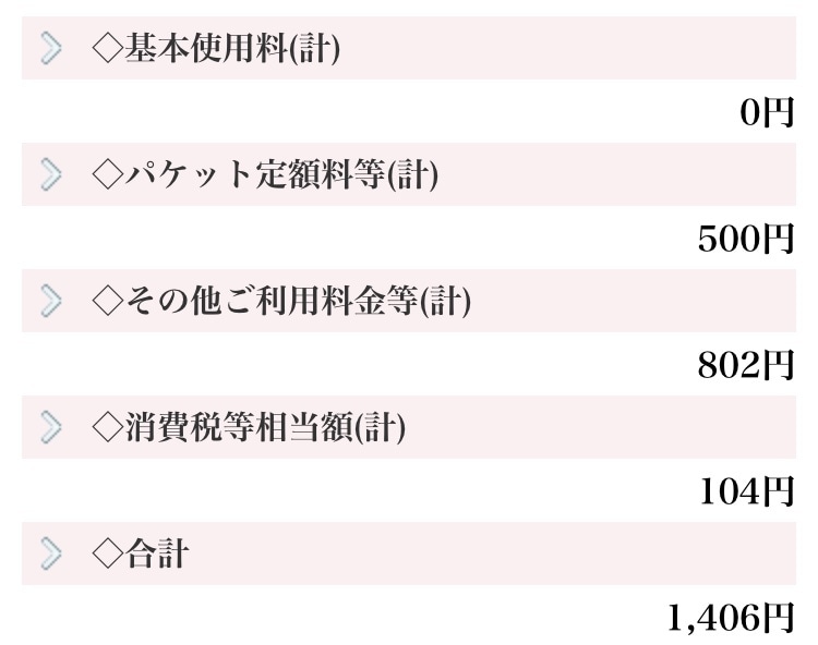 3大キャリア対応可 あなたのスマホ代、安くします 現役ショップ店員が懇切丁寧に説明 格安スマホ/SIM対応可 イメージ1