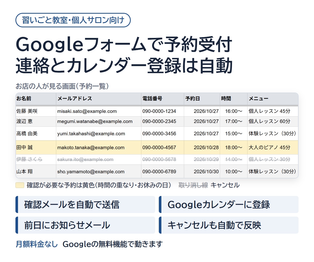 教室・サロンの予約受付と連絡を自動化します 空き日時の表示から前日のお知らせまで。月額料金なし イメージ1