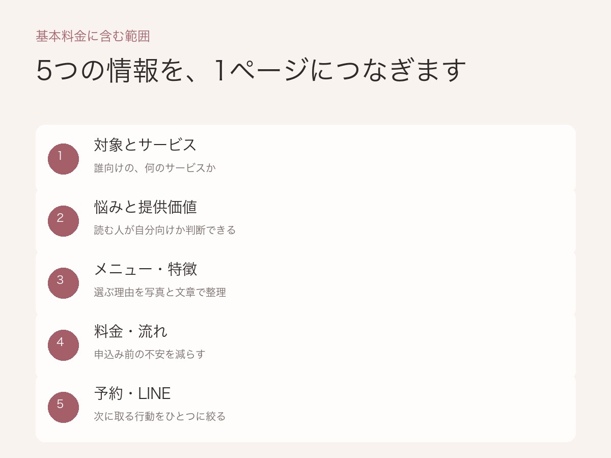 美容・サロン向け短尺LPを制作します 原稿と写真支給で5セクションを7日で公開 イメージ2