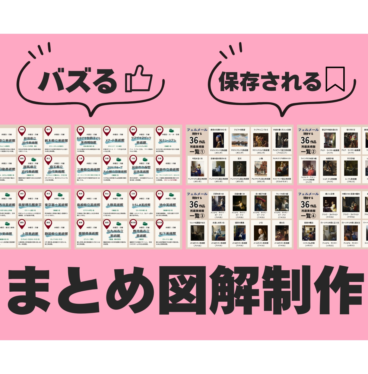 Xで保存される！バズる！「まとめ図解」作ります 一覧系・まとめ系コンテンツを保存版図解にします。 イメージ1