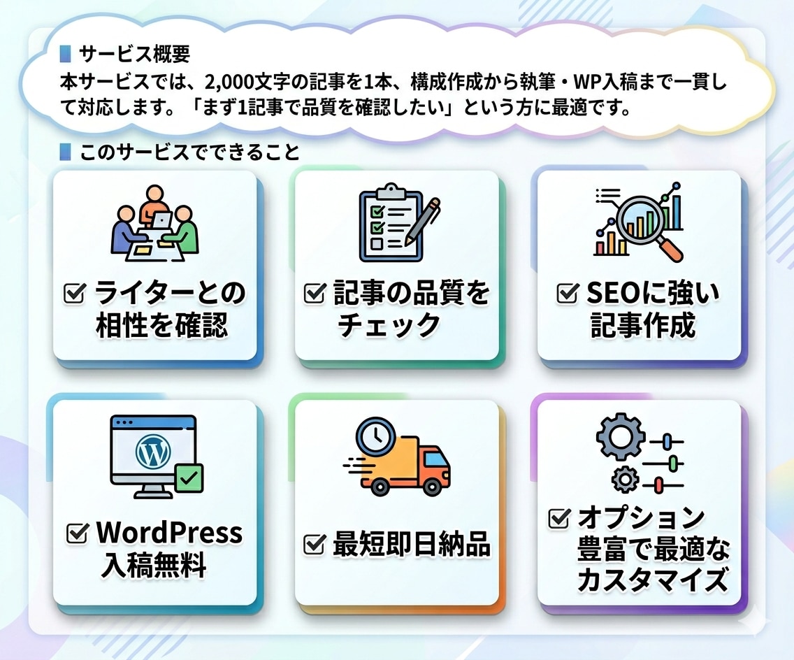 お試し価格！25万PVライター※1が記事執筆します 2,000文字〜OK！安心の上位表示500件以上の実績※2 イメージ6