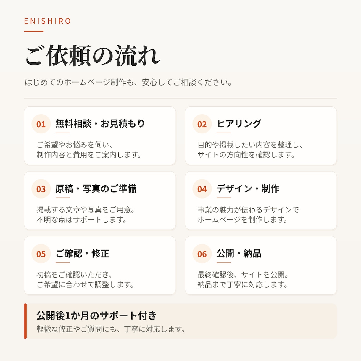 小さな会社のホームページを制作します 3〜5ページ・フォーム付き！デザインから公開まで イメージ4