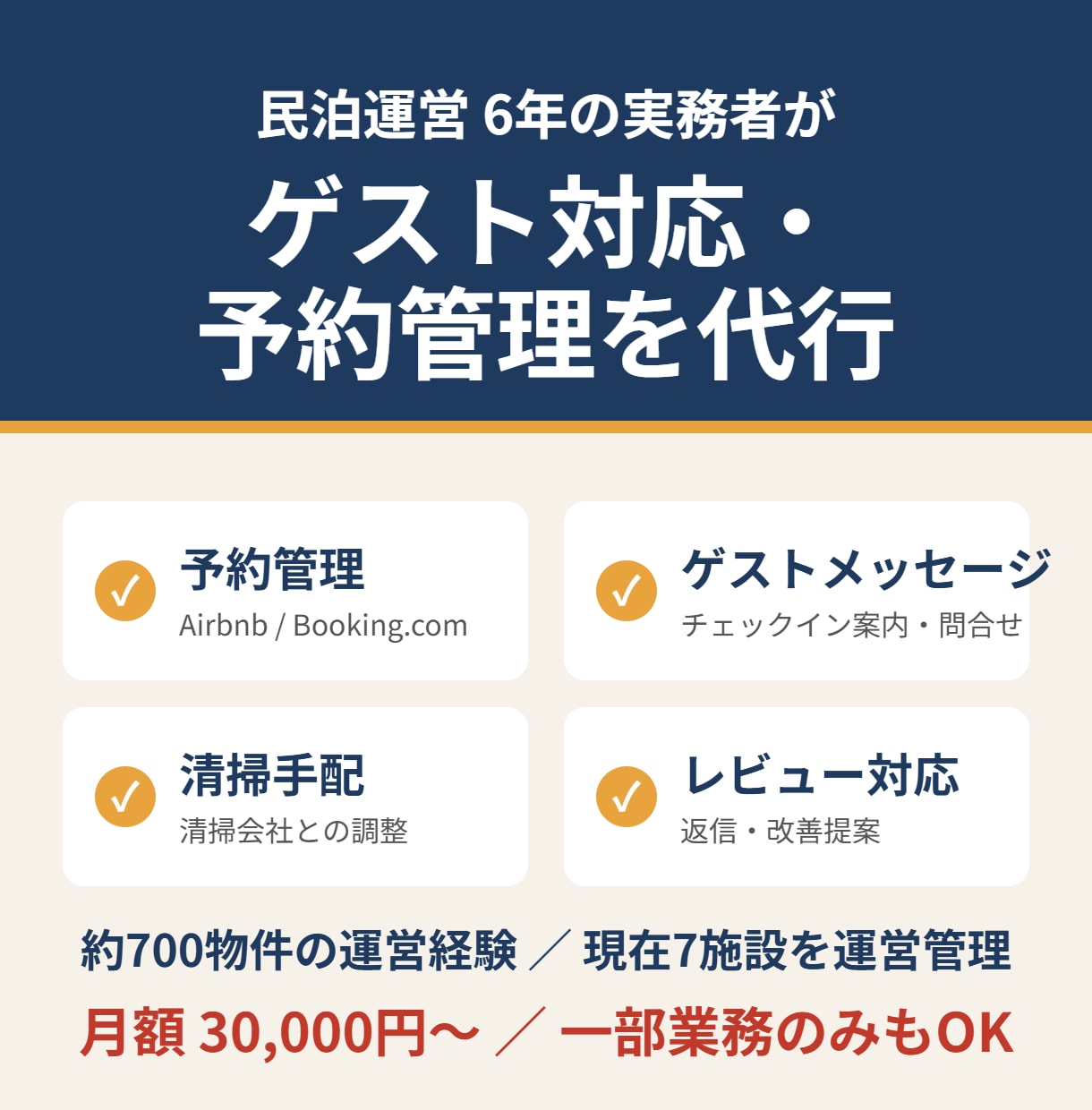 民泊のゲスト対応・予約管理を代行しますます 民泊運営6年の実務者｜Airbnb・Booking対応 イメージ1