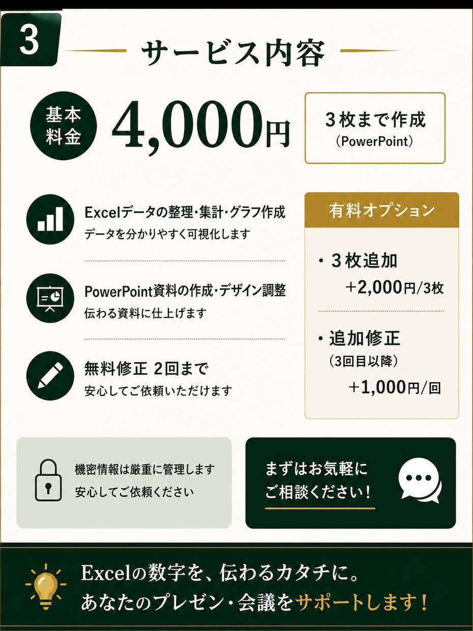 Excelデータを見やすい資料にしますます Excelから伝わるPowerPointへ！ イメージ3