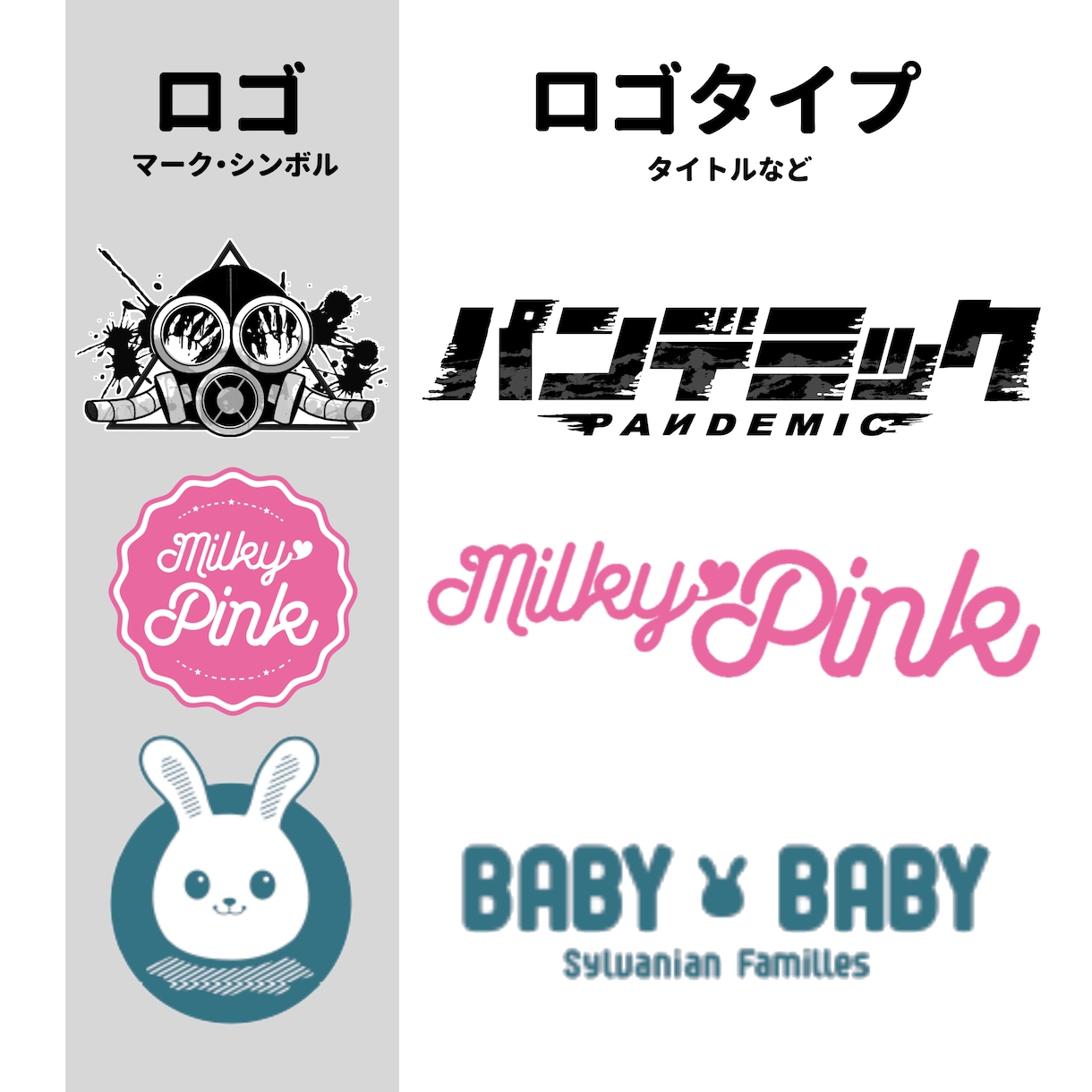 ちょっと個性的な【ロゴ/ロゴタイプ】制作します 個性的だけど”読やすさ”を重視！ イメージ5