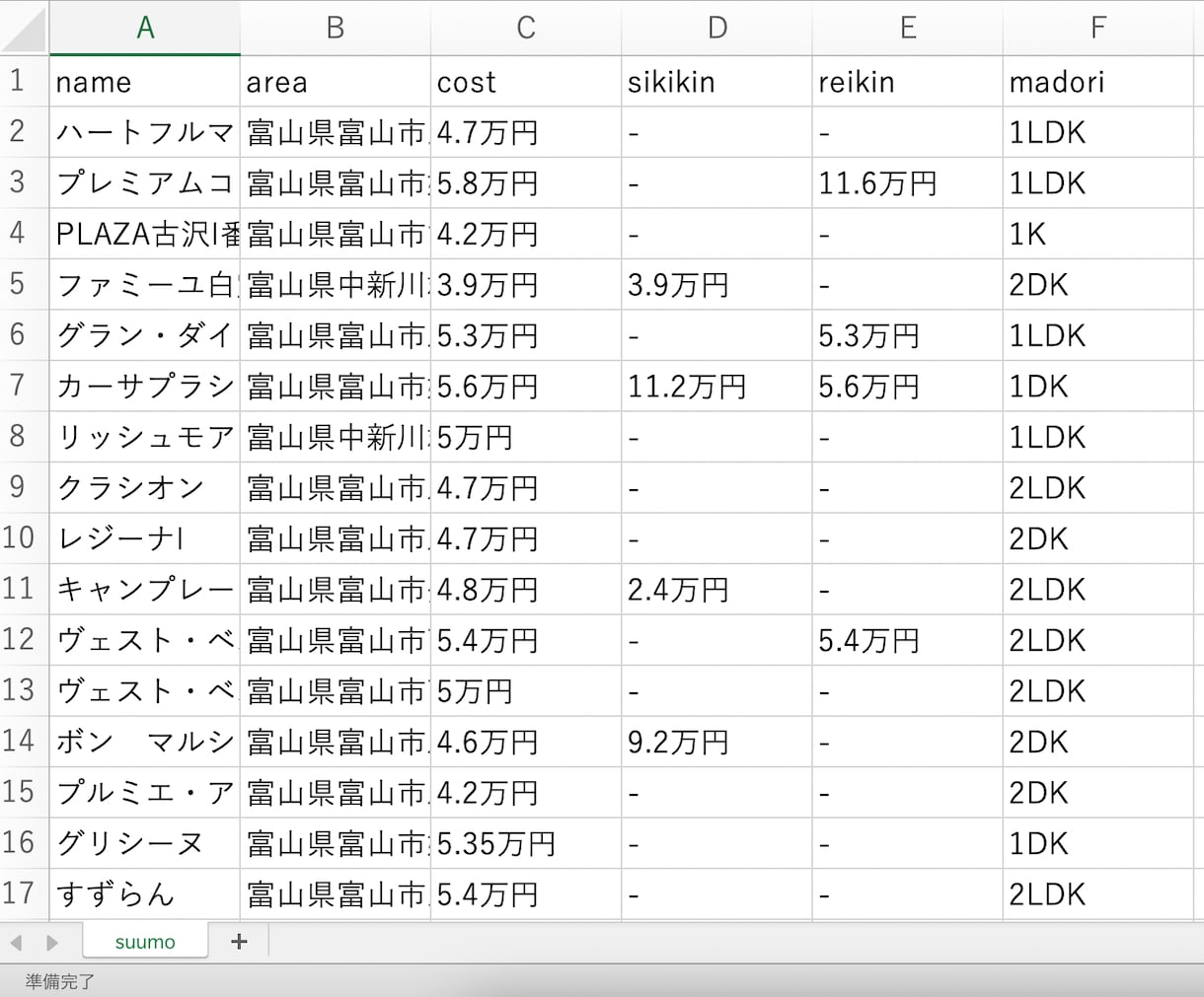 WEB上のデータをCSVで出力します Pythonを用いてスクレイピングをします。 イメージ1