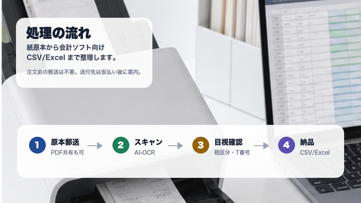 紙の領収書を会計ソフト取込用CSVに整理します 撮影不要・郵送のみ／CSV・Excel形式で納品 イメージ3